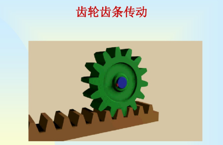 齒輪齒條傳動(dòng)產(chǎn)品 齒輪齒條傳動(dòng)產(chǎn)品