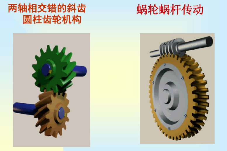 交錯(cuò)軸的齒輪產(chǎn)品 交錯(cuò)軸的齒輪產(chǎn)品